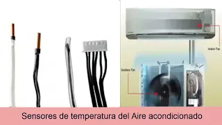 Haier AC Error Codes E1 E2 E3 F7 F6 F4 F21 Causes Meanings Fixes for Temperature Sensor Issues