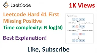 Leetcode Hard 41 First Missing Positive - Detail Explanation With Examples