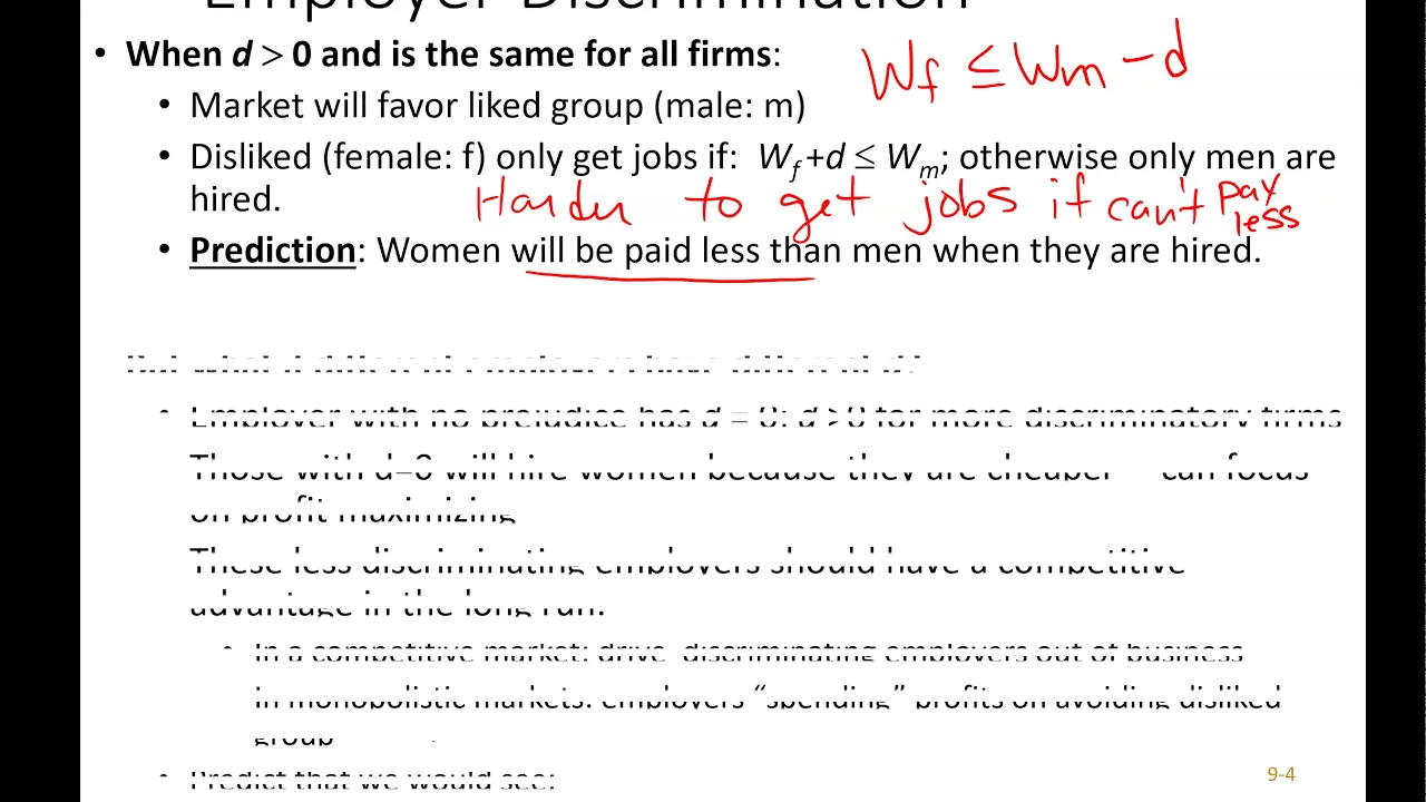 11b Taste for Discrimination