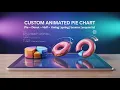 React Native Custom Animated Pie Chart Pie Donut Half Variants with Reanimated