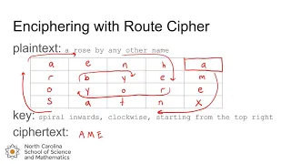 Route Cipher