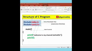 in PreProcessor Directive C Programming Tutorial in Getitskills
