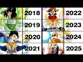 THE NEXT DOKKANFEST IS COMING SOON WHO WILL IT BE JULY 2026 DBZ Dokkan Battle