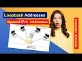 127 0 0 1 Loopback Addresses Special IPv4 Addresses IPv4 Addresses