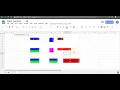 3 Numpy Dot Product