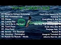 Download Lagu Top Hist Spotify Indonesia 2025 | Top Spotify Indonesia| Lagu Hist Spotify 2025 | Lagu Terbaru