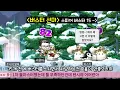 [Maple Land] Complete Guide to the Knight Skill Tree (Up to 1st and 2nd Skills after Reset)
