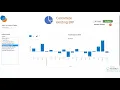 Better than Excel - Rapid Data-Driven App Development