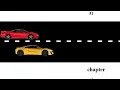 car racing typing game using js