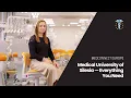 Medical University of Silesia Admissions Everything You Need to Know MedConnect Europe