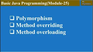 Polymorphism in Java Module-25