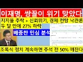 Download Lagu [Go Young-shin TV] Trust in Lee Jae-myung's economic policies plummets, and economic optimism plu...