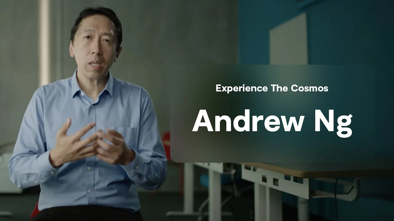 Outline Video Andrew Ng – The Rise of Agentic Workflows in AI