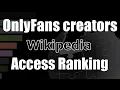 OnlyFans creators Top 100 Most Viewed Wikipedia Pages 2021 2025