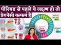 Periods pregnancy tips
