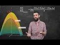What is differentiability for multivariable functions