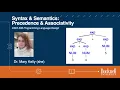 Precedence and Associativity