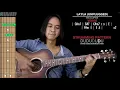 Layla Unplugged Guitar Cover Acoustic Eric Clapton πΈ |Tabs + Chords|