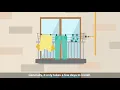 A step-by-step guide to getting natural gas English sub