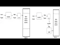 Basic Loader 2 SS CD