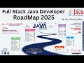 Full Stack Java Developer RoadMap 2025 By Mr Kiran Jadhav