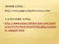 Customer Support Script Customer Service Scripts PHP Script Directory
