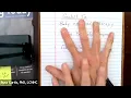 How to apply Gestalt Therapy Body-Centered Therapy