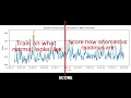ICS Anomaly Detector