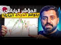 Download Lagu هذا المؤشر الياباني اللي يتوقع حركة السوق الجاية (Ichimoku Cloud)