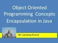 Encapsulation in java Data Hiding in Java OOPs concepts in Java sandeep jain