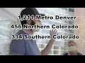Your Healthy Family UCHealth releases 2 001 CO COVID patients