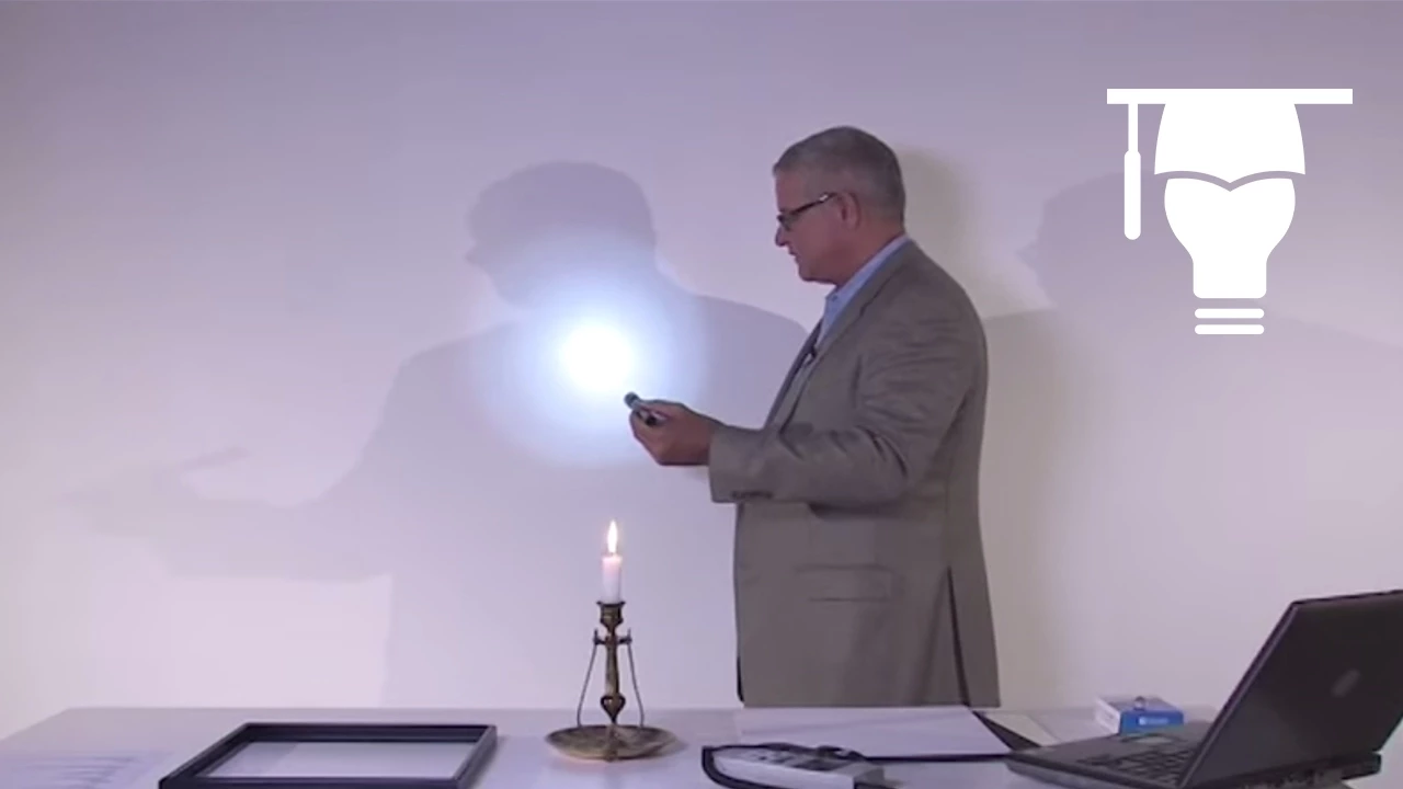 Lighting terminology