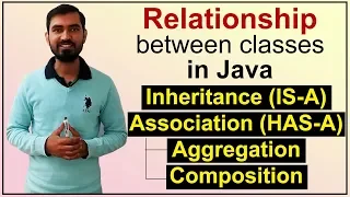 Inheritance IS-A Association HAS-A Aggregation Composition - Relationship in Classes Java