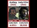 Lagu Kuttey VS Lady Killer movie comparison box office collection #viral #trending #shorts #kuttey