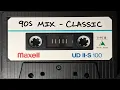 Lagu Los mejores hits de los años 80 en Inglés - Éxitos legendarios de los 80 en Inglés (Retromix 80s)