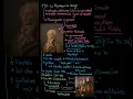 Download Lagu La Révolution Française : La Terreur et le Directoire (1793-1799) #Histoire #shorts