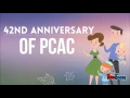 Church Anniversary Template