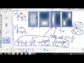 11 04 PIB 2D Contour plots of wavefunctions 10m 36s