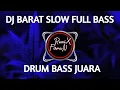 DJ Wonderland - dj lagu barat terbaru 2023 full bass slow tiktok