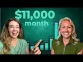 Mom Hits 11k month with Amazon Influencer