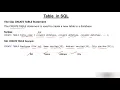 SQL CREATE TABLE in Hindi