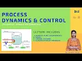 L 2 PROCESS DYNAMICS AND CONTROL CONTROL SYSTEM CHEMICAL ENGINEERING BY VANDANA MA AM