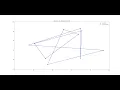 Traveling Salesman Problem - Simulated Annealing