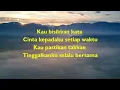 Deborah Hanna - Keabadian || Roket Video Lirik