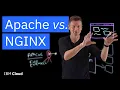 Lagu Apache vs NGINX