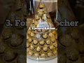 Download Lagu Top 10 Best Chocolate brands in the World