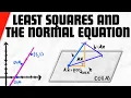 Least Squares Solutions and Deriving the Normal Equation Linear Algebra