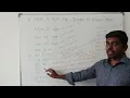 Write an ALP for Reverse of a Given String in 8086 Microprocessor S Vijay Murugan Learn Thought