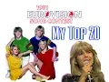 Download Lagu Eurovision 1981 - My Top 20