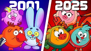 Эволюция «Смешарики» (2001-2025)